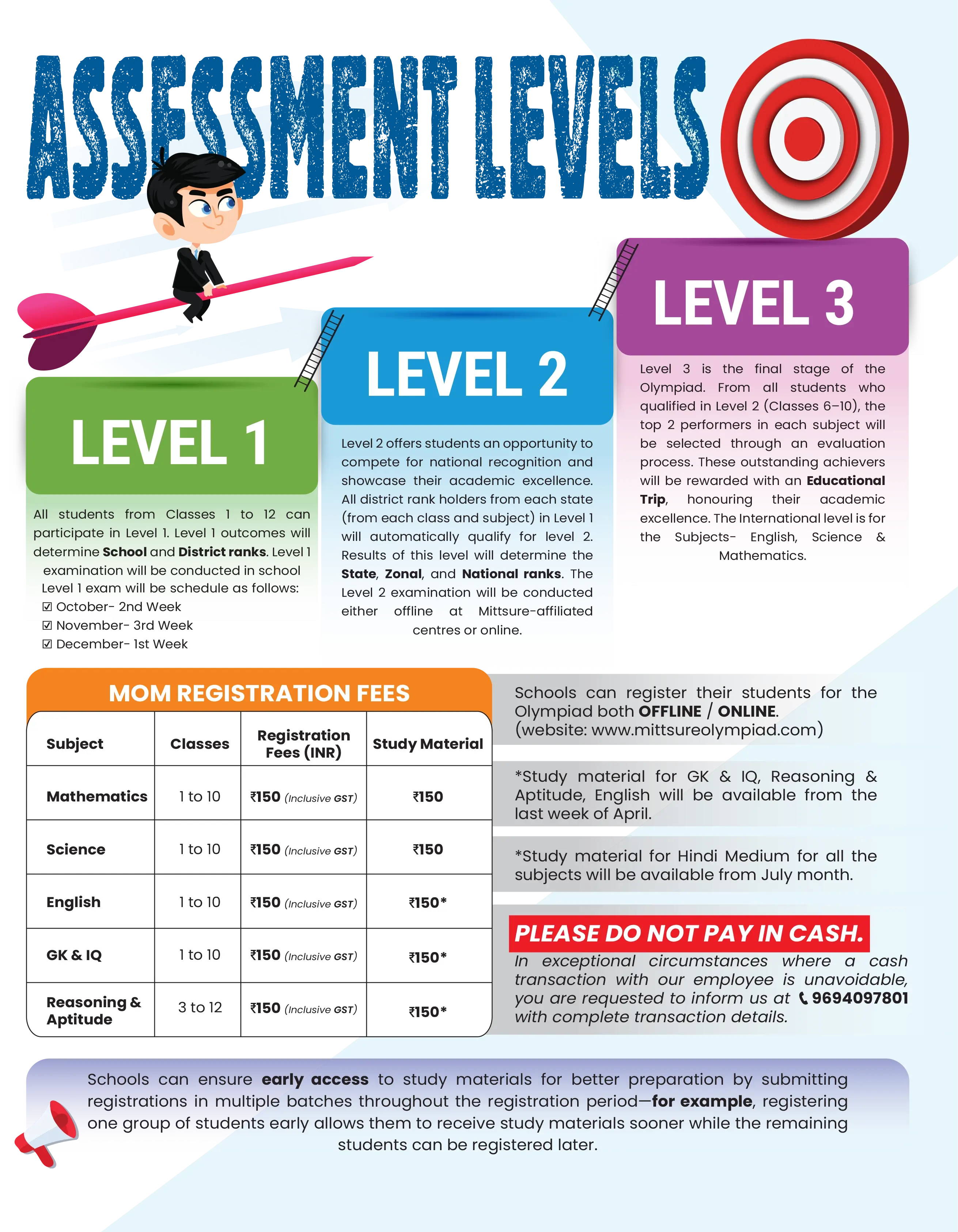 Assignment Level Image