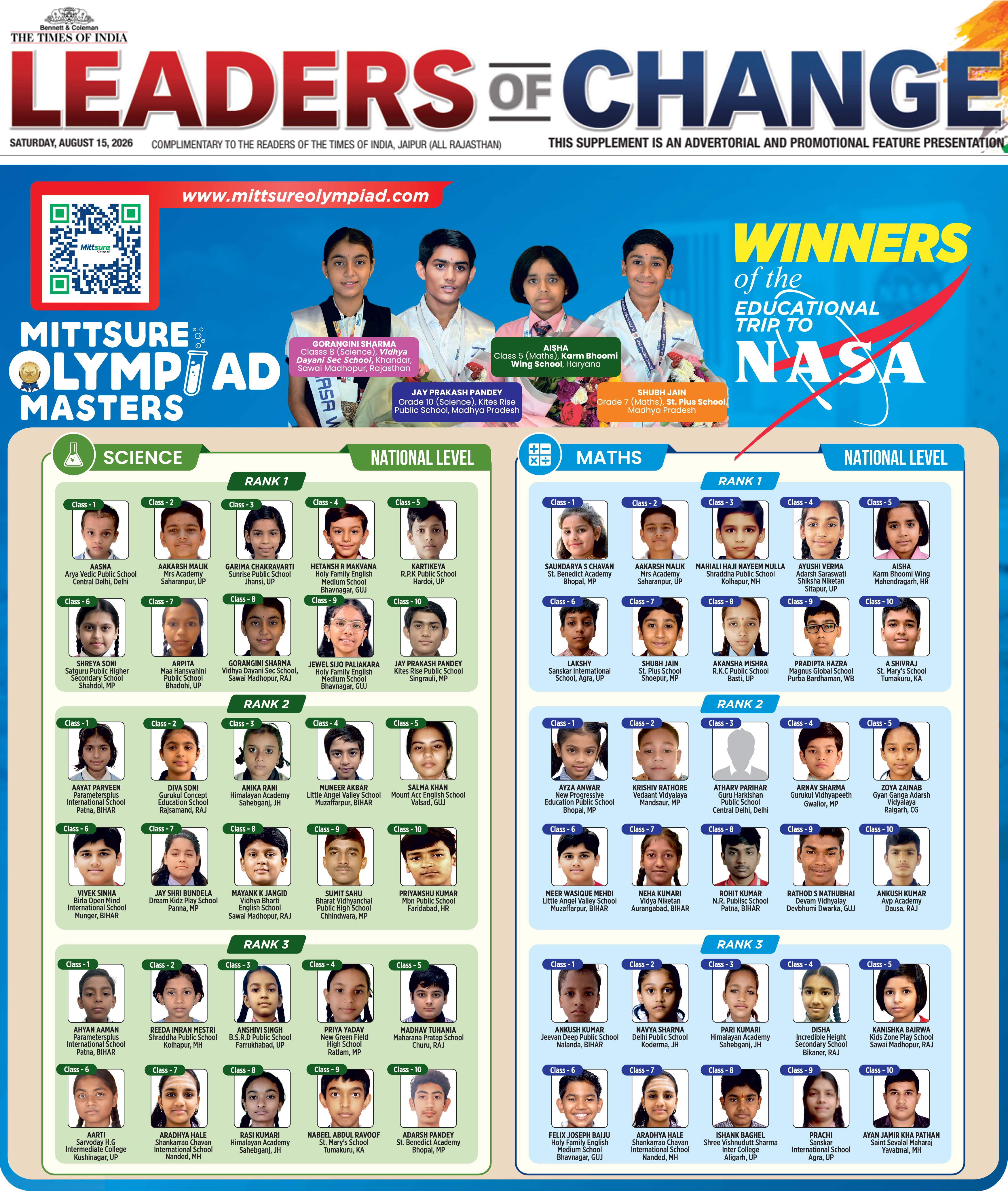 Leaders Of Chnage