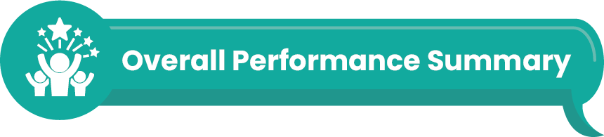 Overall Performance Summary