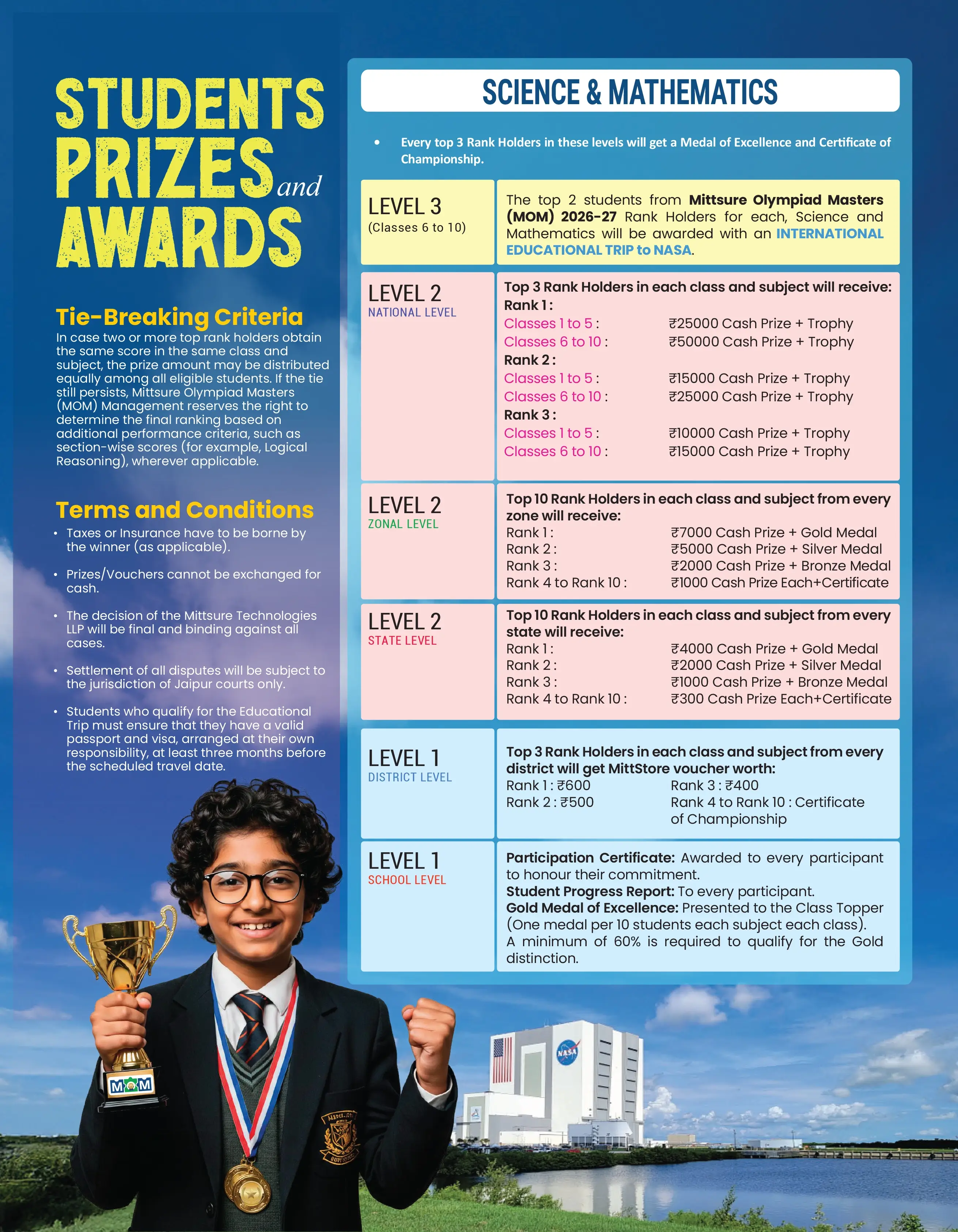 Student Prizes Image