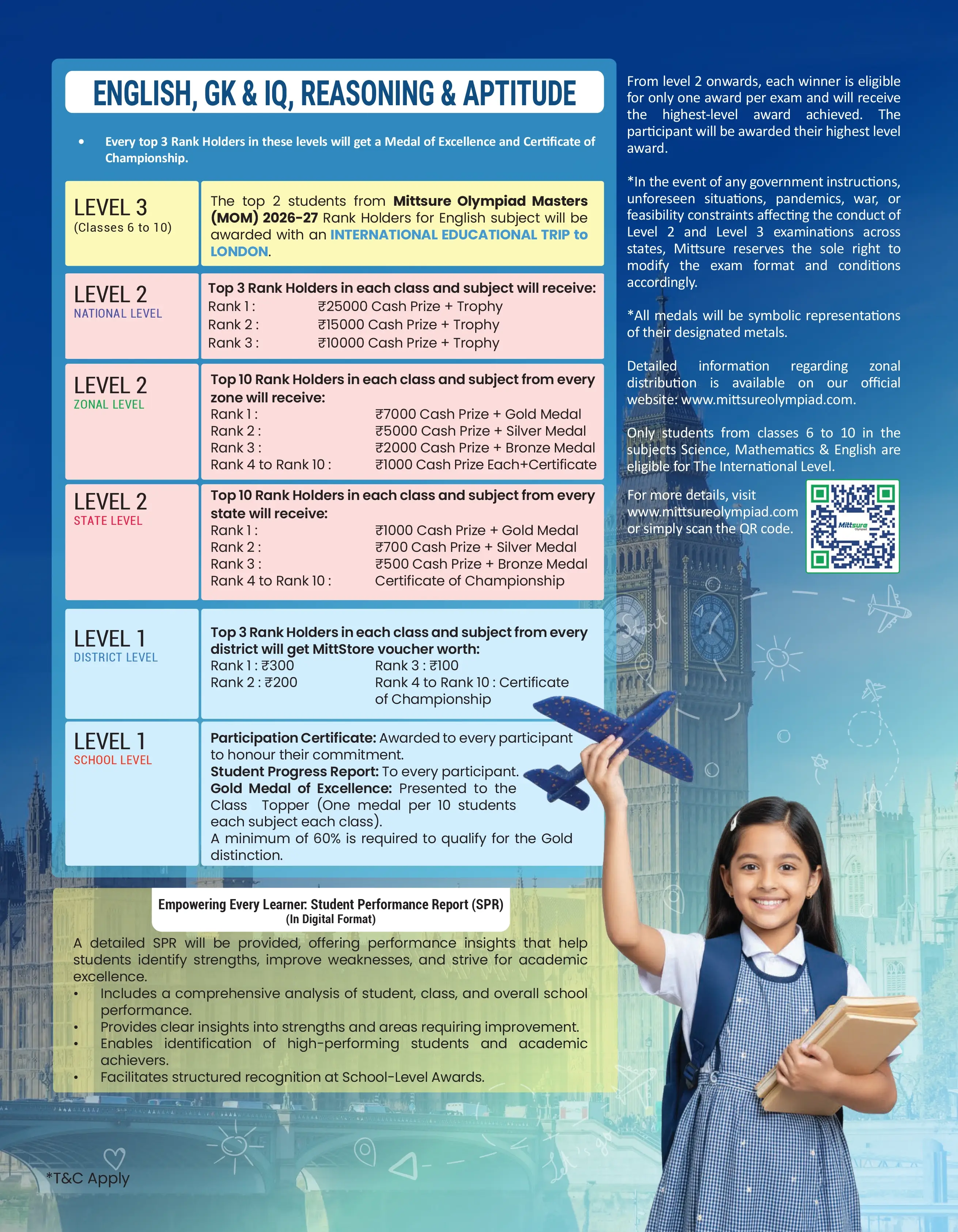 Student Prizes Image