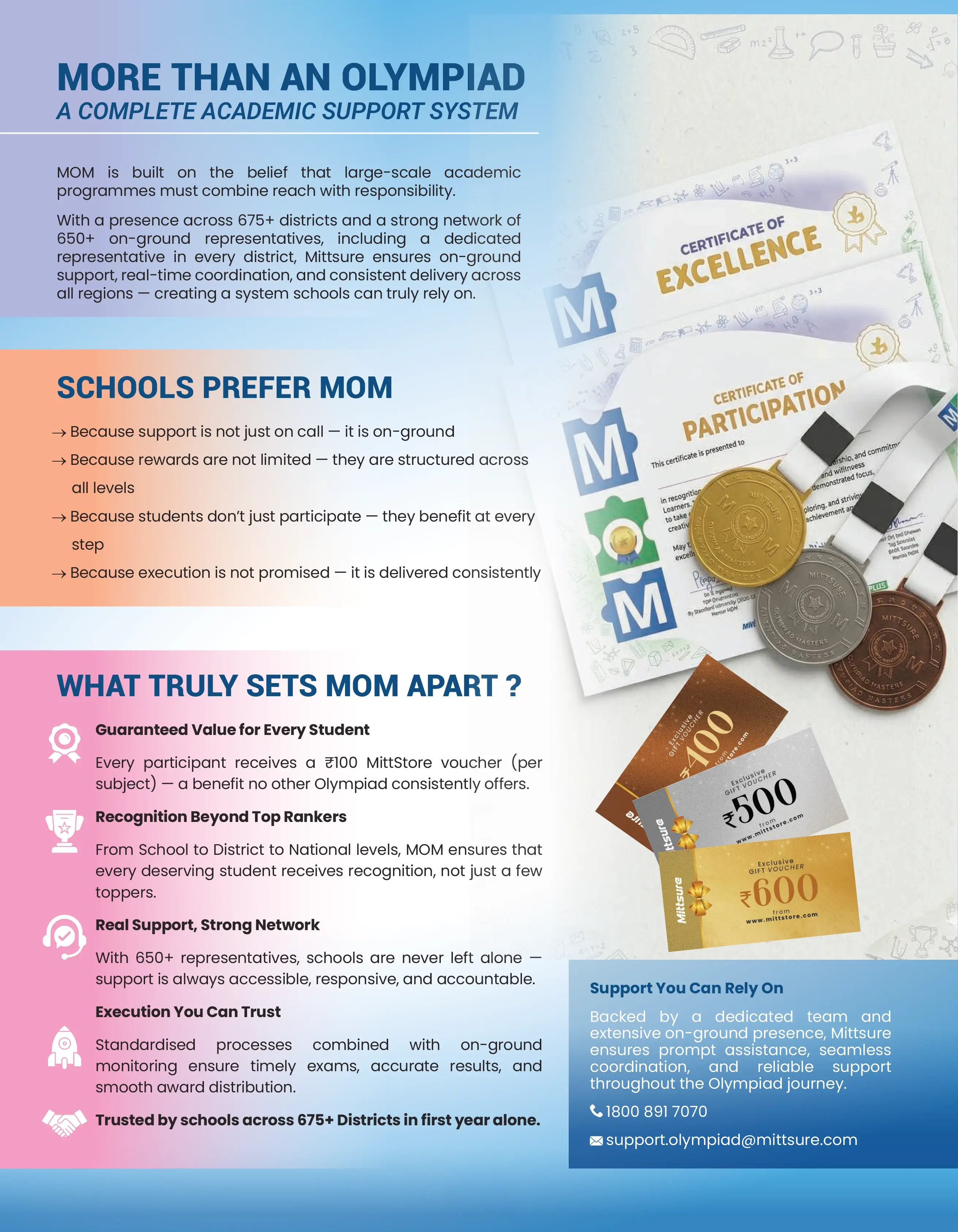 Why Mittsure Olympiad Image