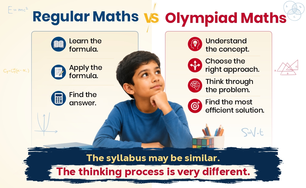 	regular maths vs olympiad maths