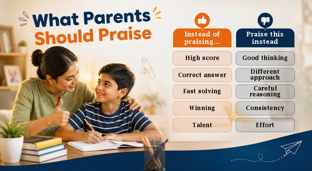 how to praise kids during exam time