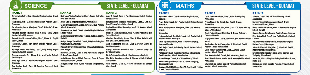 Gujrat