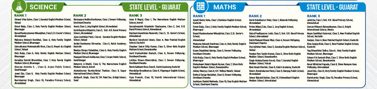 Gujrat